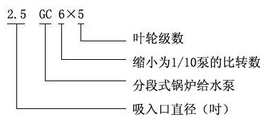 GC卧式多级锅炉给水泵型号意义