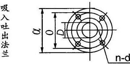 吸入吐出法兰尺寸图
