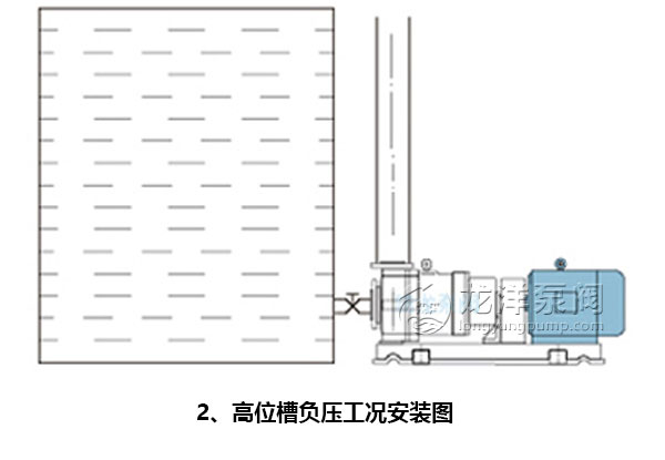 高位槽负压工况安装图